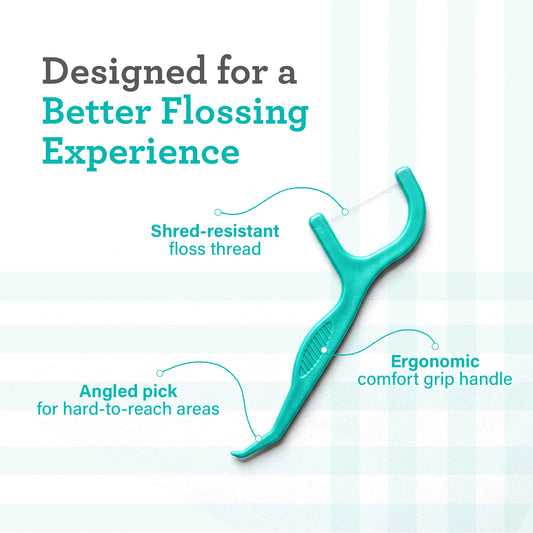 Fresh Floss Picks – 60 Count